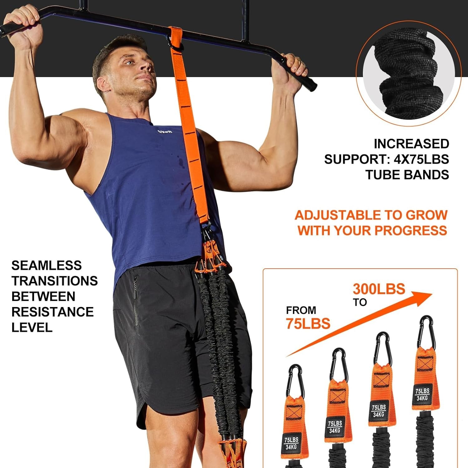 Pull up Assistance Bands Set - 4 Heavy Duty Resistance Bands 300Lbs, Adjustable
